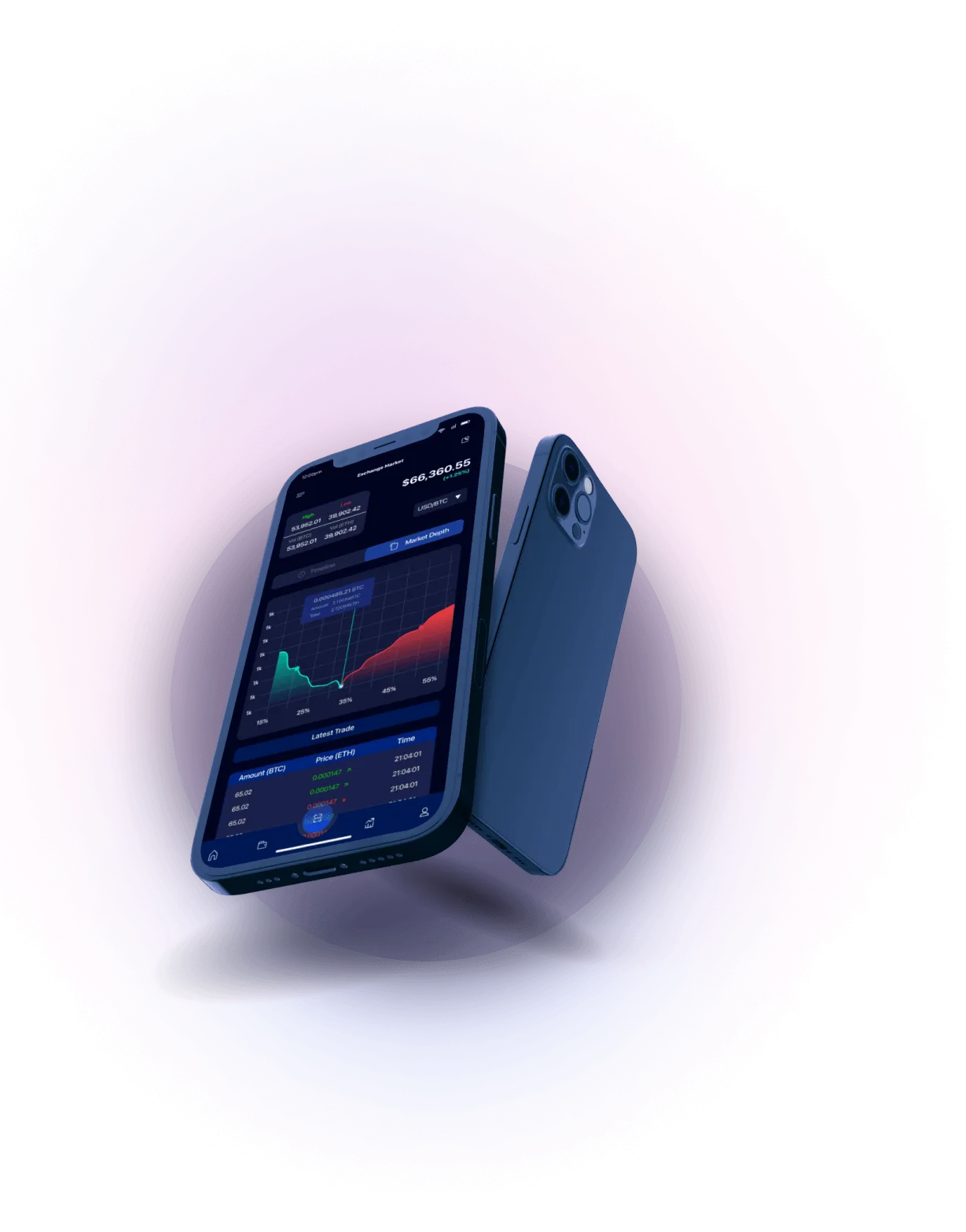 TrustKernAI - PROMPT MARKET ASSESSMENT